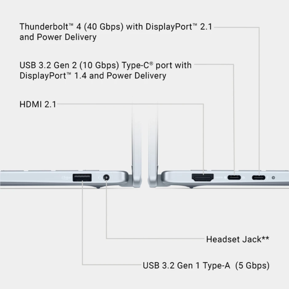 Dell 14 Plus 2-in-1 DB04250 Core Ultra 7 view 2